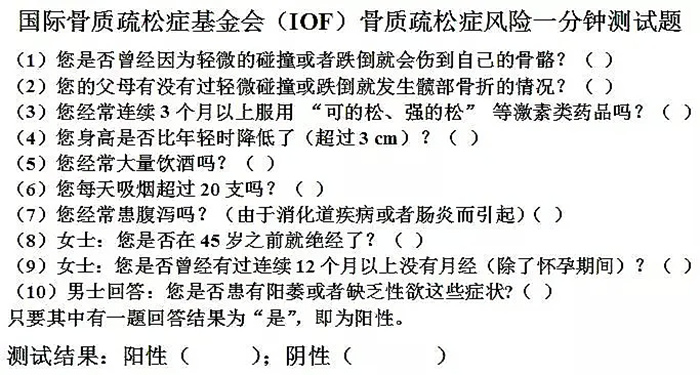 骨質(zhì)疏松癥1分鐘測(cè)試題1.jpg